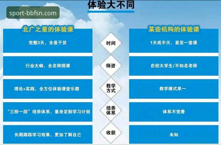 艾弗森体育竞技氛围 资深用户独家解析:尼克斯队史季后赛得分纪录背后的竞技细节与观赛心得
